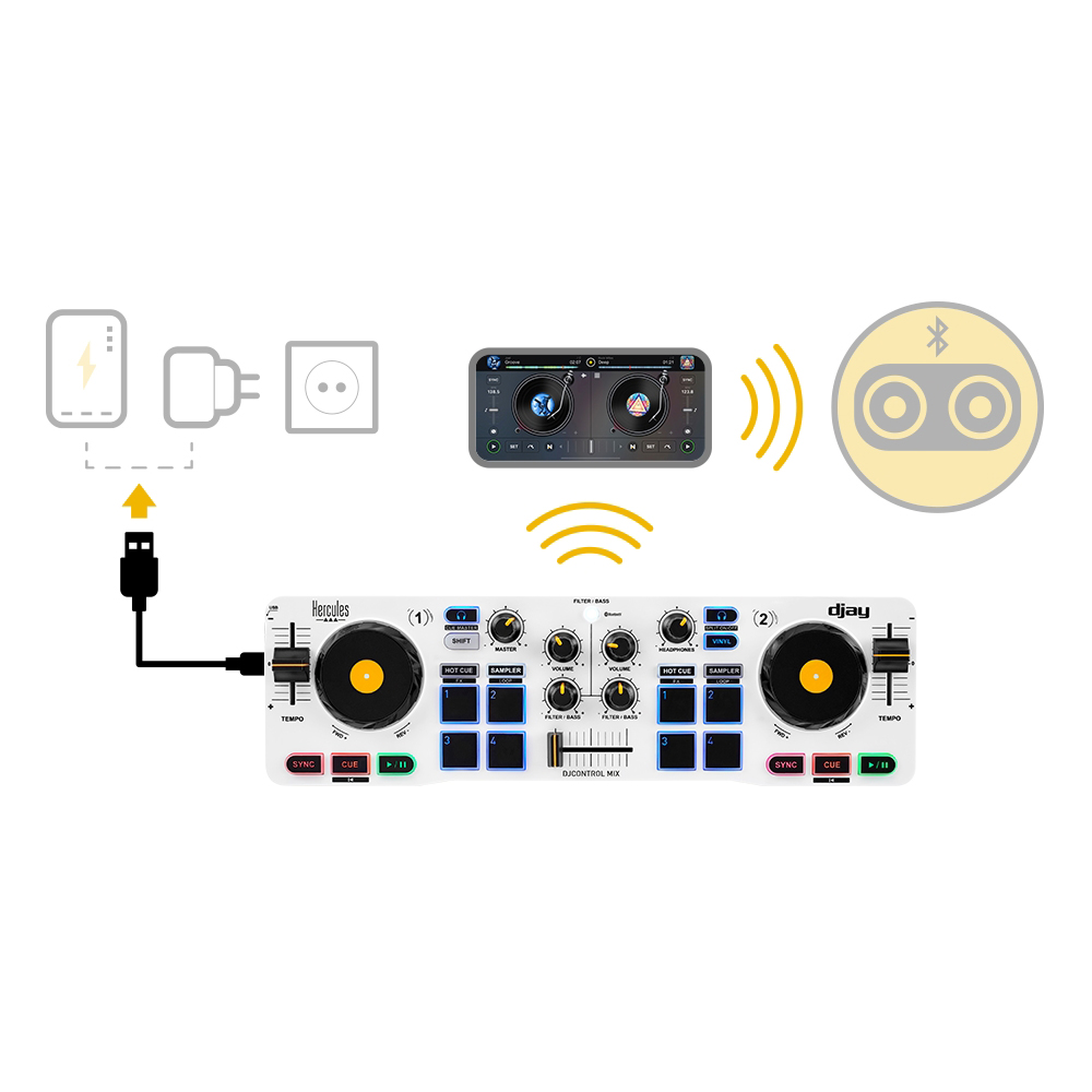 DJCONTROL MIX